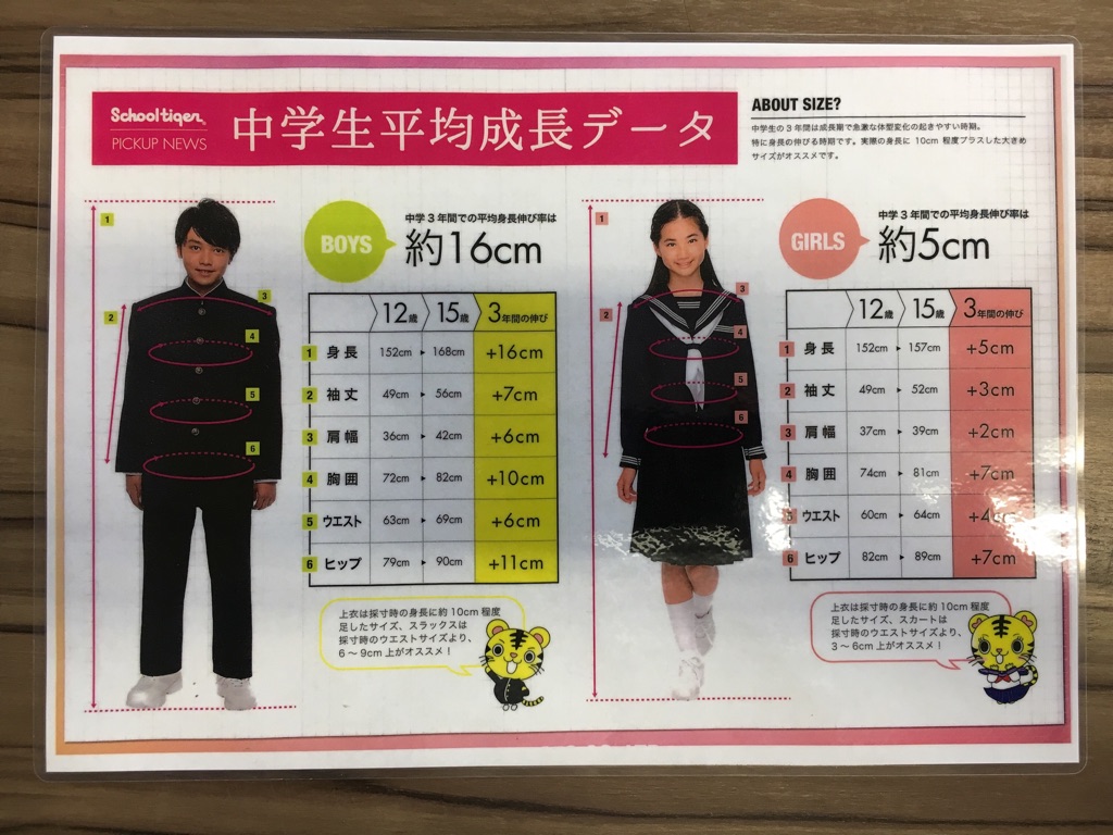美品✨佐世保市広田中学校制服